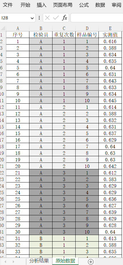 测量系统分析GRR计算模板（Excel）