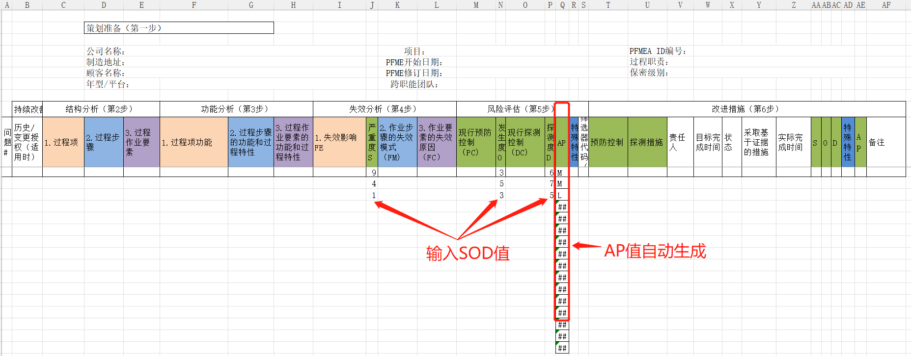 PFMEA根据SOD自动计算/生成AP值-Excel模板